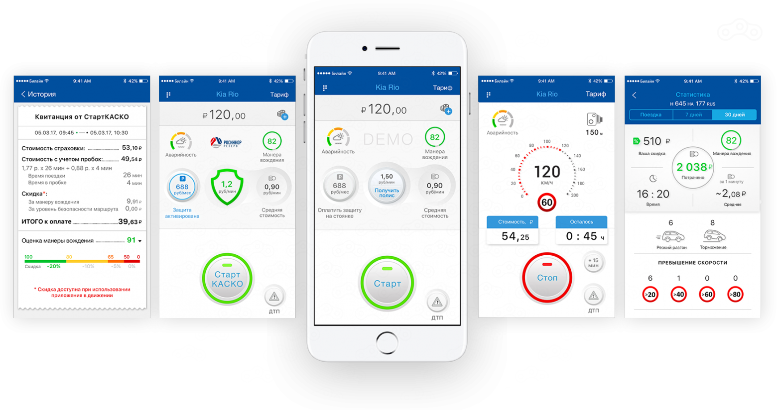 Виджеты приложения «СтартКАСКО»
